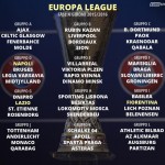 sorteggi gironi europa league