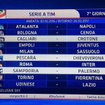 Schermata 2016-07-22 alle 19.29.34