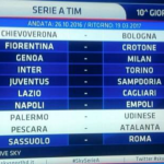 Schermata 2016-07-22 alle 19.32.59