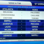 Schermata 2016-07-22 alle 19.46.49