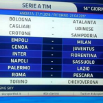 Schermata 2016-07-22 alle 19.46.56