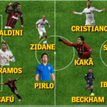 ancelotti top 11