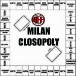 closopoli