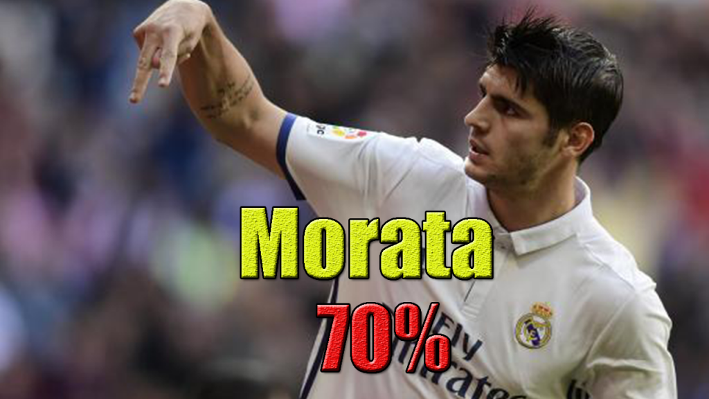 Morata-70%