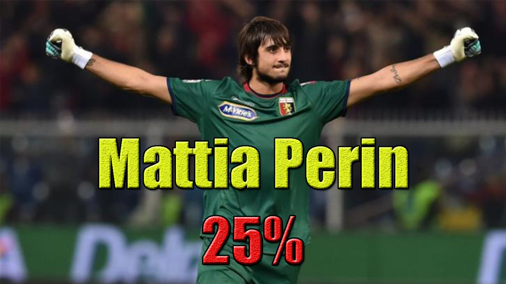 Perin-25%