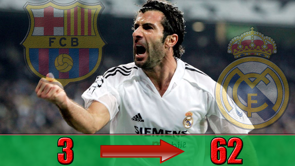 Figo1
