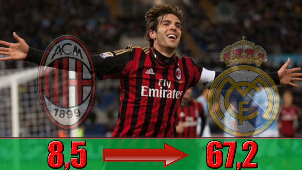 KAKA1
