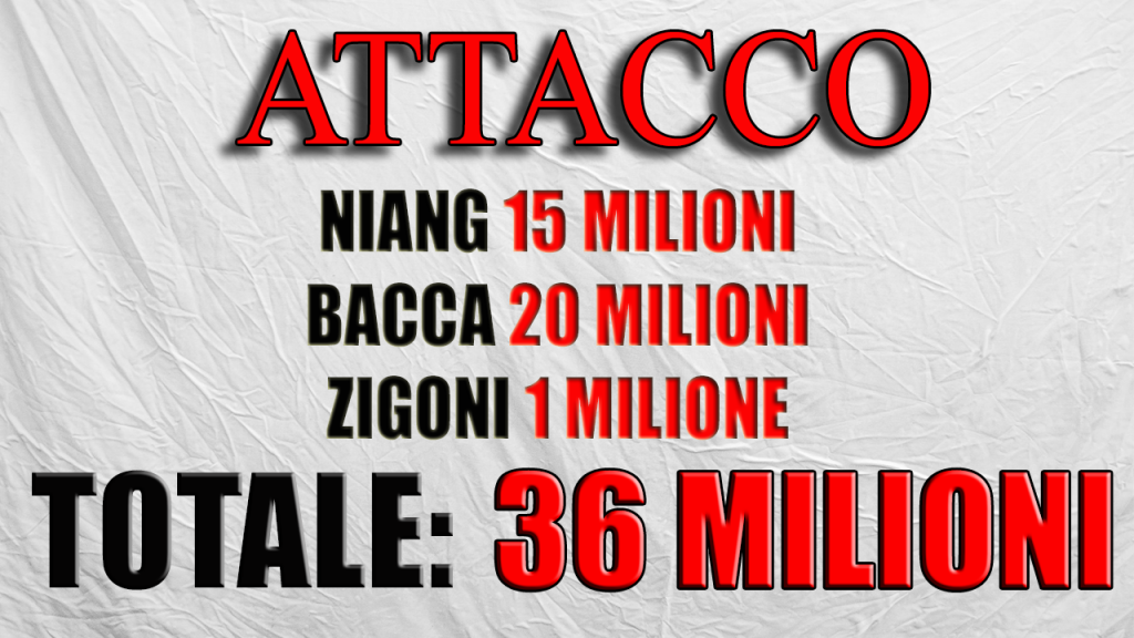 ATTACCO