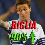 BIG