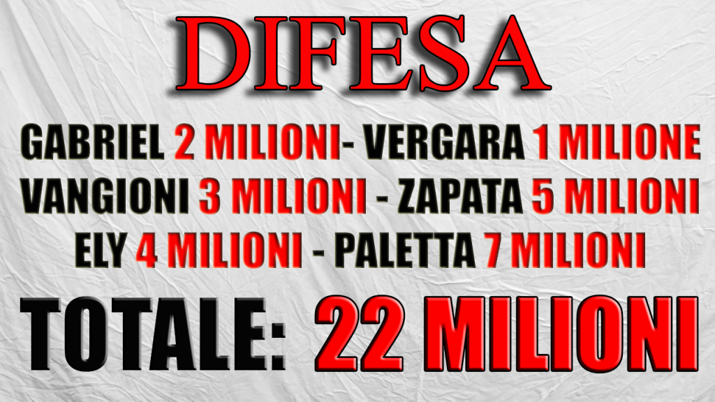 DIFESA