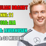 BRANDT
