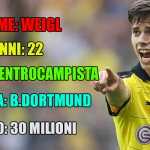 WEIGL
