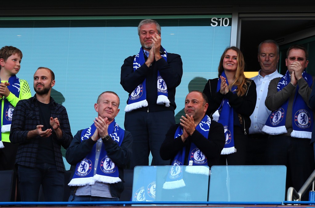 Abramovich