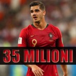 calciomercato Milan, la richiesta dei rossoneri per André Silva è di 35 milioni