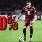 calciomercato-Milan-Baselli