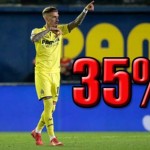 calciomercato-Milan-Castillejo