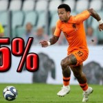calciomercato-Milan-Depay