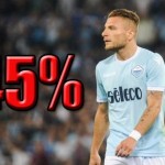 calciomercato-Milan-Immobile