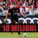 calciomercato Milan, Ricardo Rodriguez piace in Germania e in Premier League