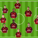 3-4-2-1