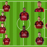 4-2-3-1