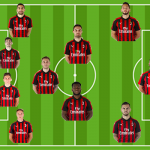 4-3-3