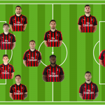 4-3-3 CALDARA-CUTRONE
