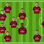 4-3-3 CUTRONE