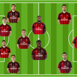 4-3-3 TITOLARE