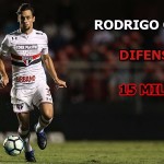 Calciomercato Milan, sia difensore che mediano: Rodrigo Caio può essere un'opzione importante