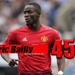 Calciomercato Milan, Bailly può lasciare lo United