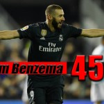 Calciomercato Milan, sempre vivo il sogno Benzema