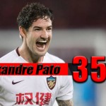 Calciomercato Milan, ancora possibile il ritorno di Pato