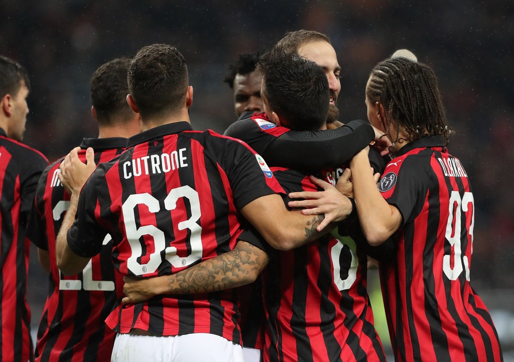 milan