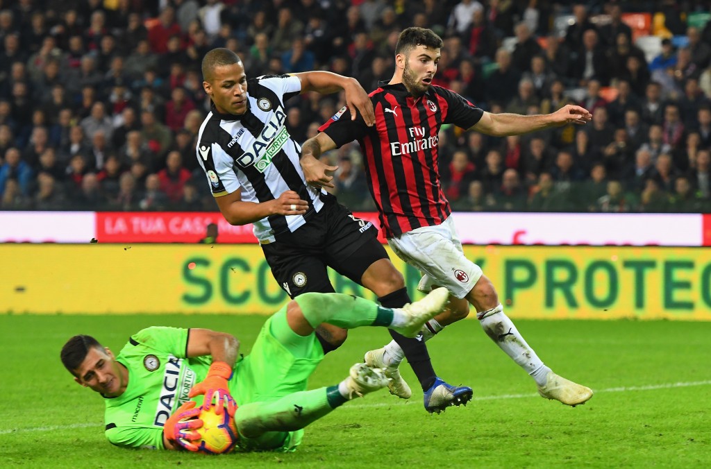 udinese-milan