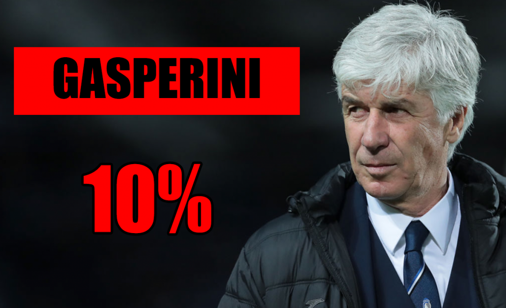 Calciomercato Milan, Gasp è una pista difficilmente percorribile