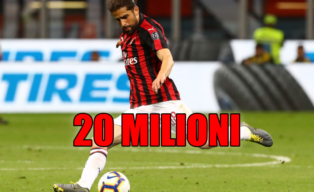 Calciomercato Milan, Rodriguez andrà via in estate