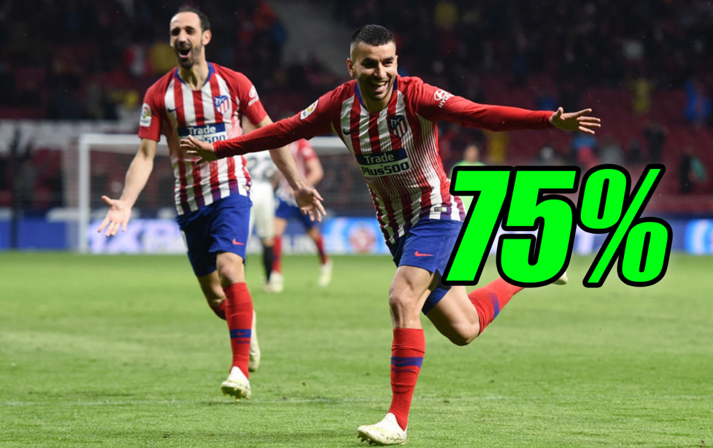 Correa è il giocatore più vicino a vestire la maglia rossonera