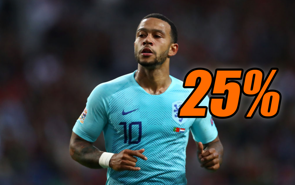 Depay è l'alternativa per l'attacco rossonero