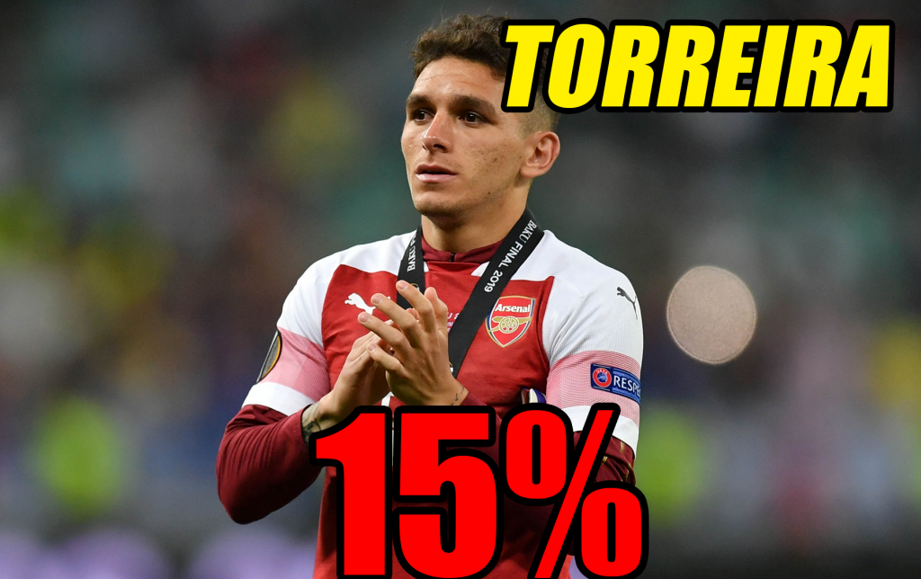 Si complica moltissimo la pista Torreira