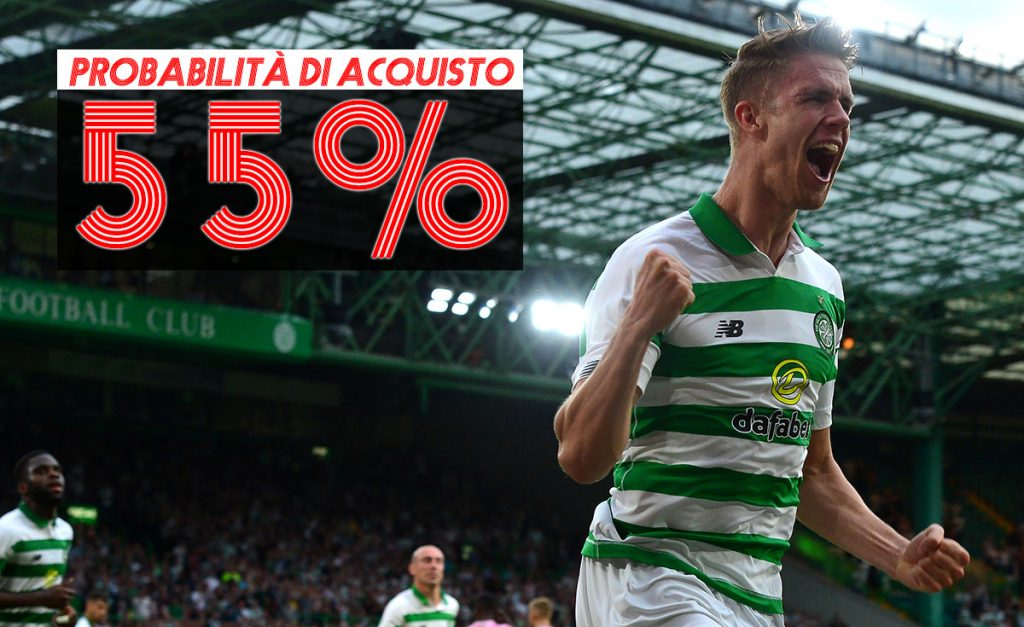 Calciomercato Milan, occhi sul giovane Ajer