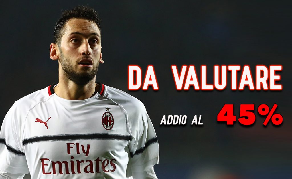 Calciomercato Milan, per Calhanoglu si valutano offerte dalla Germania