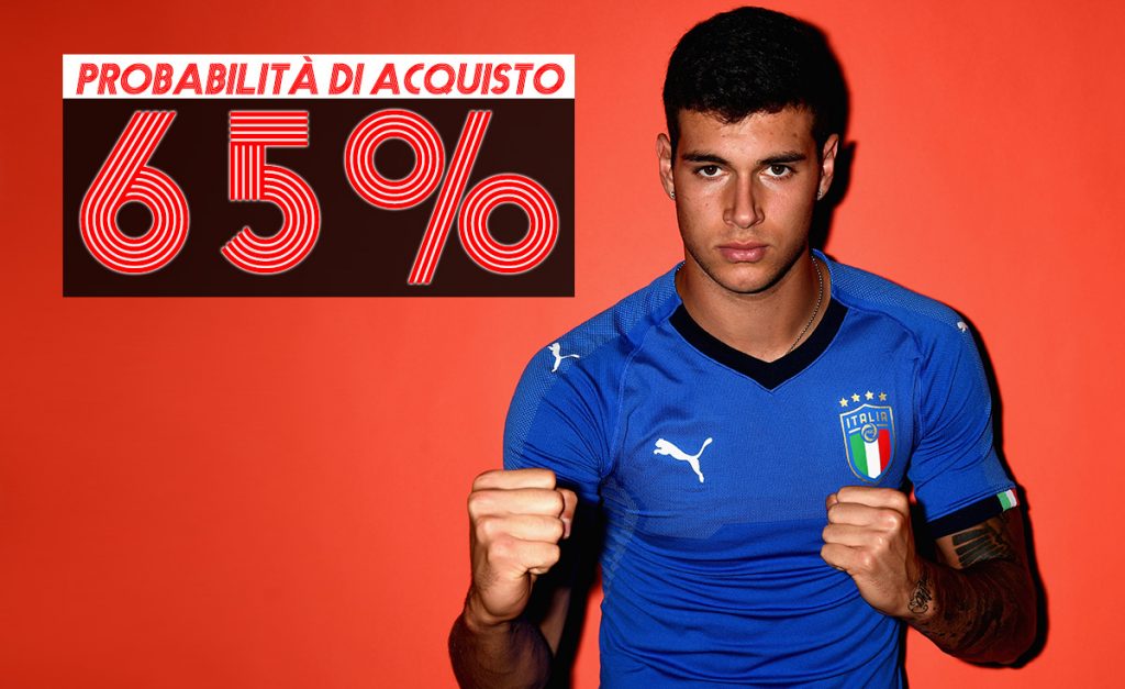 Calciomercato Milan, ipotesi scambio per Pellegri
