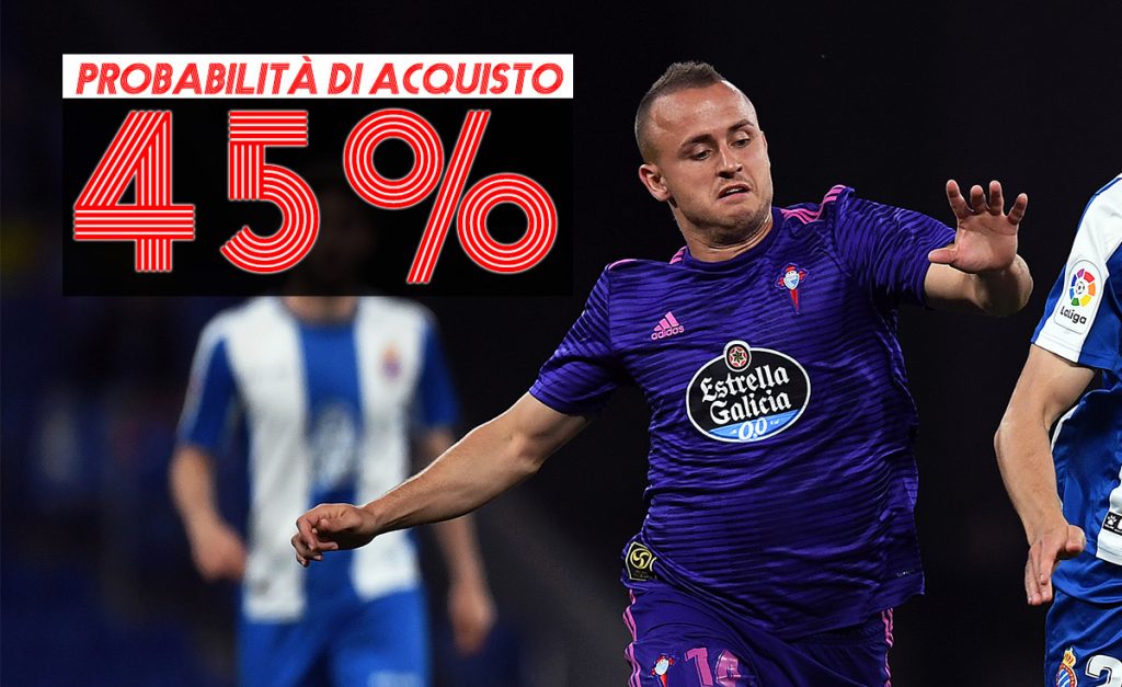 Milan, piace Lobotka del Celta Vigo