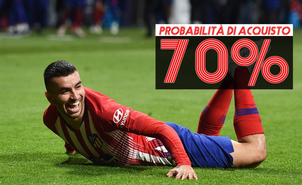 News Milan, il sogno Correa può diventare realtà