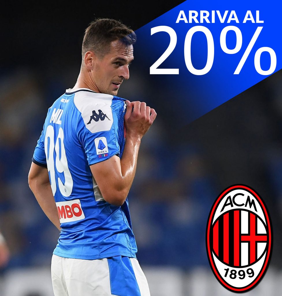 Milik