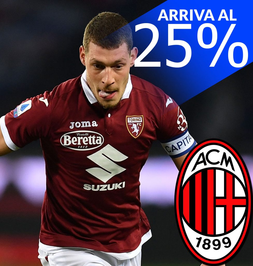 Belotti