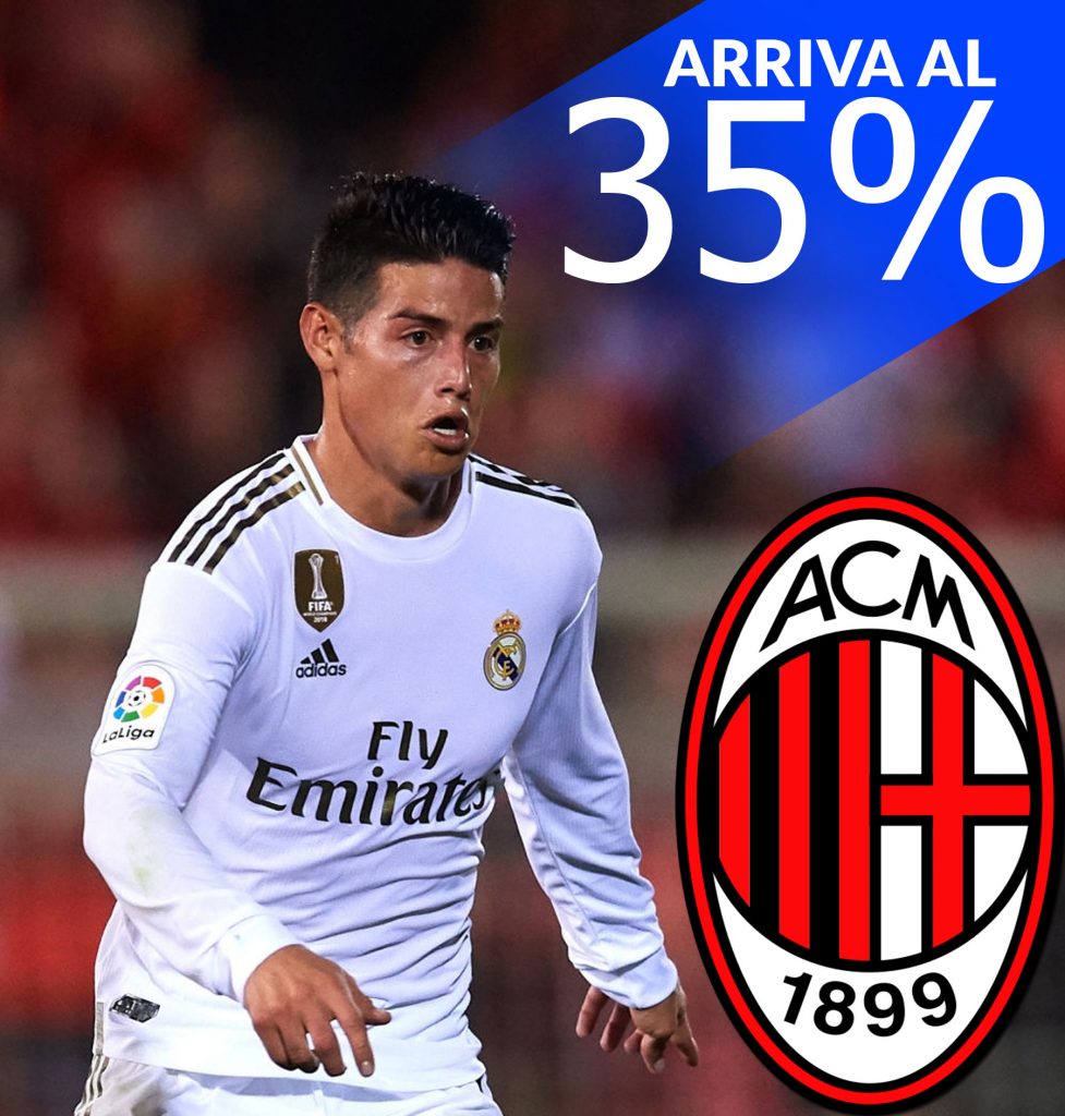 James Rodriguez