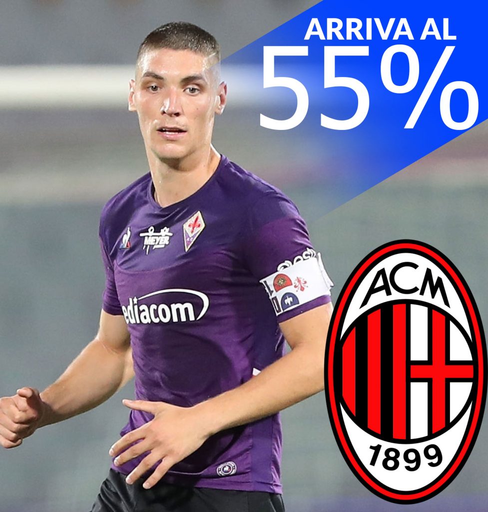 Milenkovic