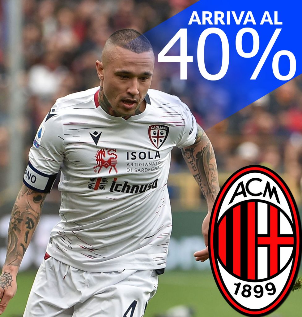 Nainggolan